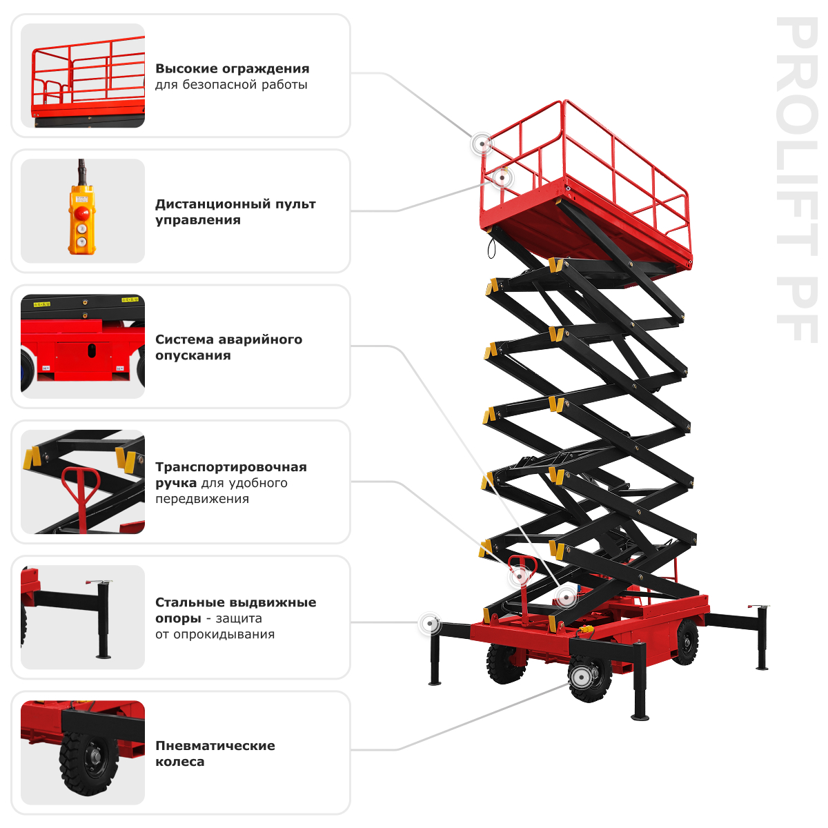 Ножничный подъемник PROLIFT PF0805 (PROLIFT SJY0.5-6)